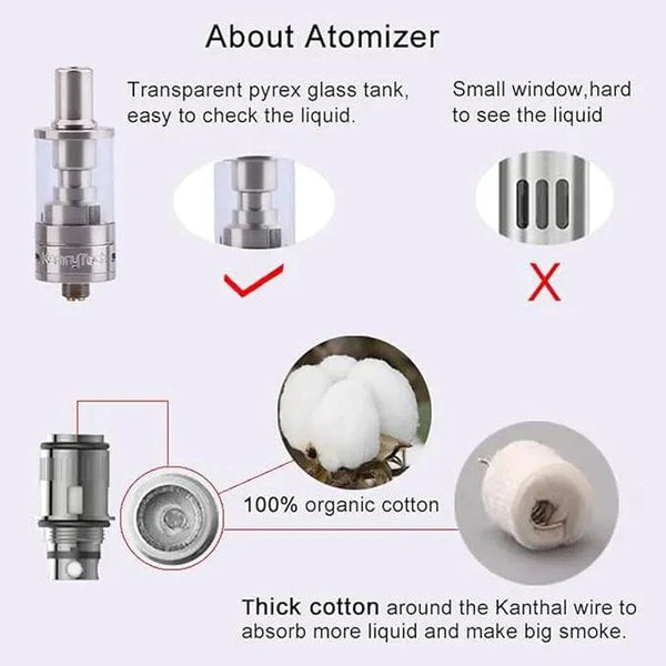 kamry k1000 Plus Atomizer 2ml Empty Tank for Wood Color e-cig Pipe - PURE